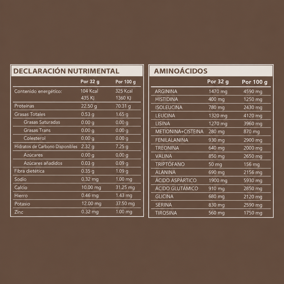 Daylo Protein Chocolate